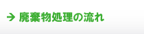 廃棄物処理の流れ 廃棄物処理の流れ
